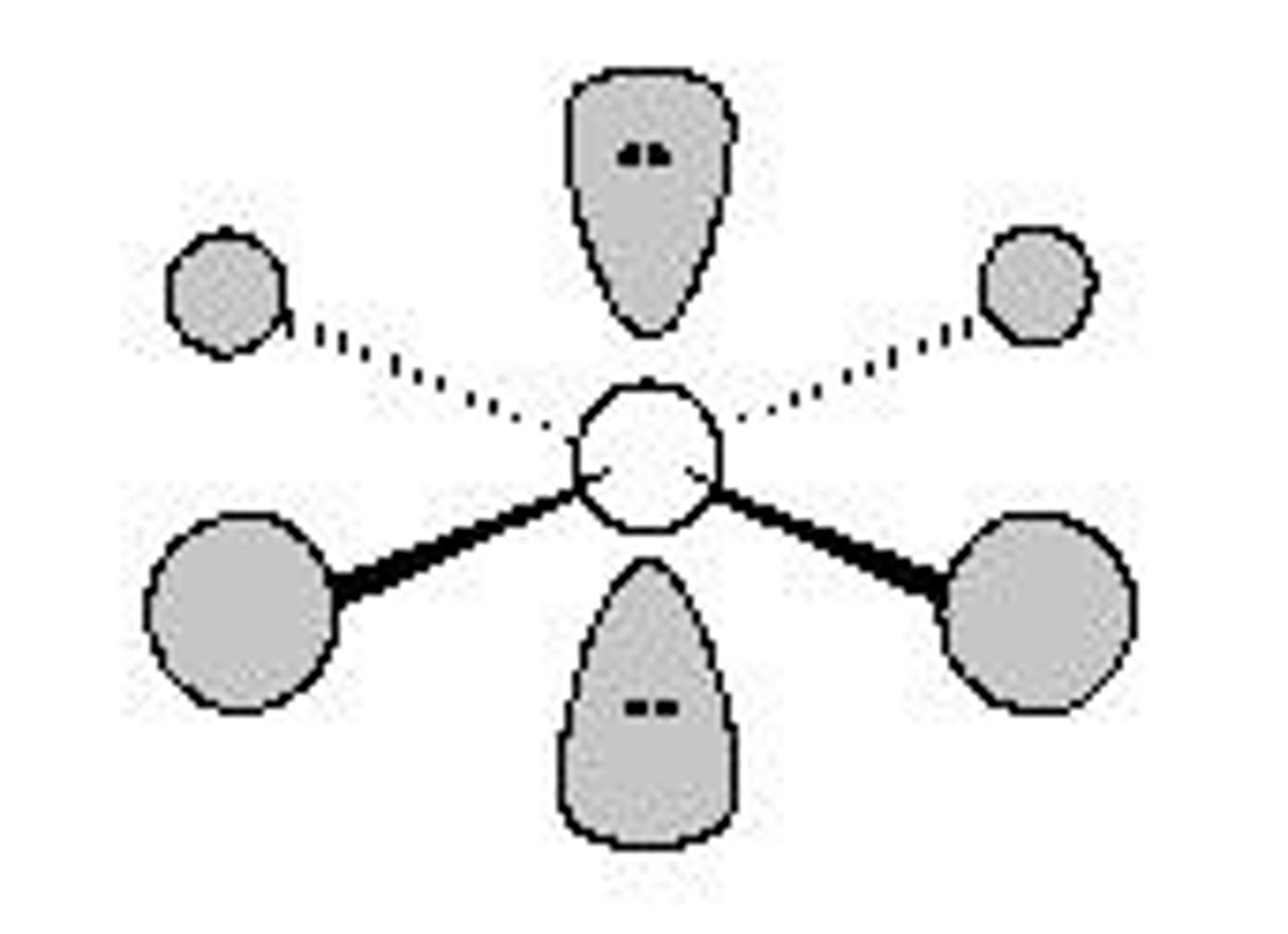 <p>4 shared 2 unshared pairs</p><p>bond angle 90°</p><p>6 sp³d²</p>