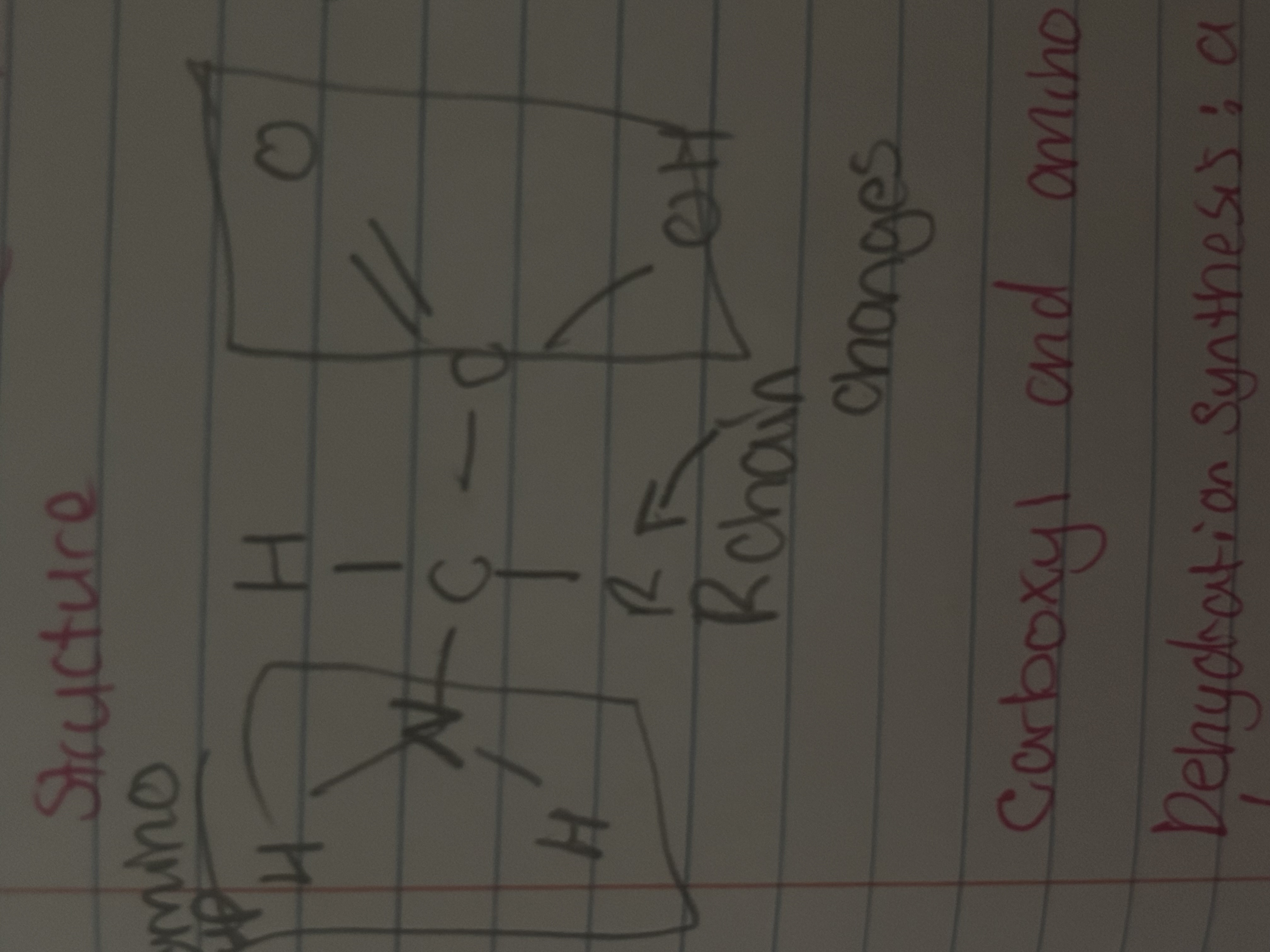 <p>What kind of structure?</p>