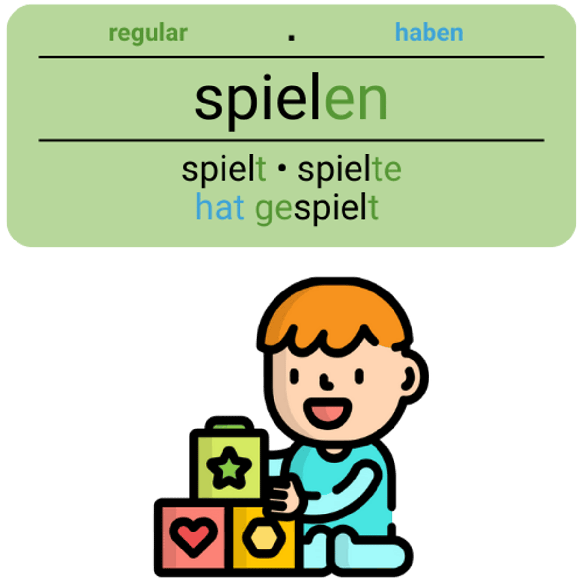<p>spielen</p><p>(sich+A, Akk., neben+D, um+A, auf+D, mit+D, gegen+A, bei+D, in+A, an+D, für+A, in+D)</p><p>(...da können die Kinder spielen.)</p><p>(...the children can play there.)</p>