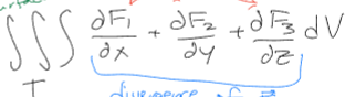 <p><span>∫∫∫</span><sub><span>T</span></sub><span> dF</span><sub><span>1</span></sub><span>/dx + dF</span><sub><span>2</span></sub><span>/dy + dF</span><sub><span>3</span></sub><span>/dz dV</span></p>