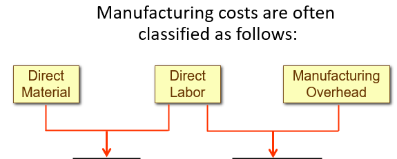 <p>where do they point to</p>