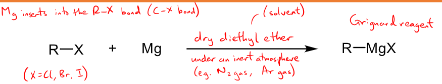 <ul><li><p>R-X + Mg to form R-MgX </p></li><li><p>Dry diethyl ether solvent under and inert atmosphere of N2 or Ar gas (as they react with oxygen) </p></li><li><p>also must be dry/anhydrous as Grignard reagents deprotonate water to make an alkane. </p></li></ul><p></p>