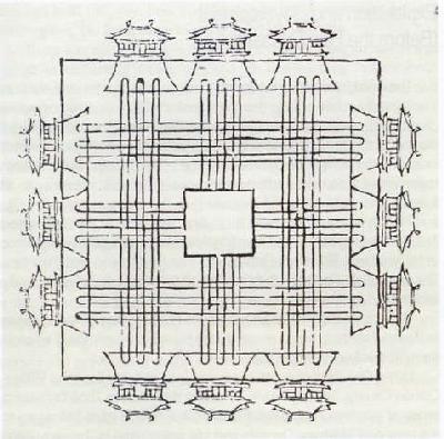 <ul><li><p>Date/loc: <span style="background-color: transparent;"><span>China, ca. 700 BCE</span></span></p></li><li><p><span style="background-color: transparent;"><span>Not an actual Place, just an idea</span></span></p></li><li><p><span style="background-color: transparent;"><span>Clear boundaries</span></span></p></li><li><p><span style="background-color: transparent;"><span>City inside the city</span></span></p><ul><li><p><span style="background-color: transparent;"><span>Relationships </span></span></p></li></ul></li><li><p><span style="background-color: transparent;"><span>Gateways, supervising access</span></span></p></li><li><p><span style="background-color: transparent;"><span>Intersecting roads </span></span></p></li><li><p><span style="background-color: transparent;"><span>A big open space at the center </span></span></p></li><li><p><span style="background-color: transparent;"><span>What a city should be</span></span></p></li></ul><p></p>