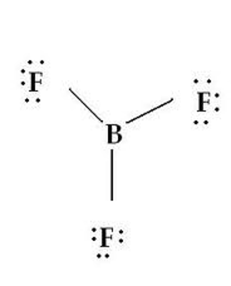 <p>four atoms - bond angle 120° - BF₃</p>