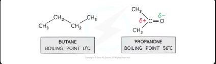 <p>pd-pd vs id-id forces for small molecules with <strong>the same number of electrons,</strong></p>
