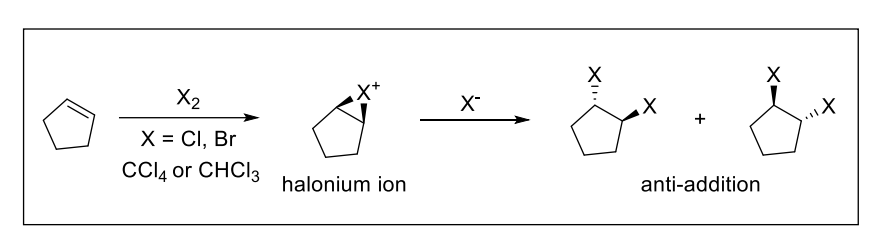 <ul><li><p>Result: anti-addition of 2 halogens across alkene</p></li></ul><p>1) X<sub>2</sub></p><p>2) CCl<sub>4</sub> or CHCl<sub>3<sup> </sup></sub>← NON-nucleophilic solvent</p><p>Can form cis or trans isomer depending on the configuration of starting alkene</p>