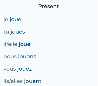 <p>to play; regular er; passe compose: avoir joué </p>
