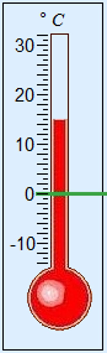 <p>trên không (độ), độ dương</p><p>기온이 영상 4도예요</p><p>Nhiệt độ là 4 độ C</p>