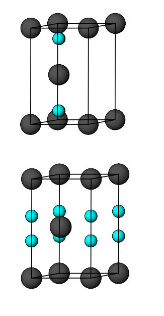 <p>what is the number of tetrahedral holes per unit cell for HCP?</p>