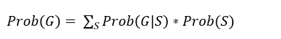 <p>HMM: estimate probabilities for unoversved (hidden) states (S)</p><ul><li><p>states are the haplotypes on previous slide</p></li><li><p>which haplotype does the animal have at its paternal chrom, and which at its maternal chrom, states can change (somewhat) from one position to the next due to recombination, new haplotype </p></li></ul><p>observations are the genotypes which are sometimes missing (G)</p><p>estimating probabilities ofr animal i</p><p></p><p>where G = all (known) genotypes at all loci at chromosome; summation is over all possible states at all loci on chromosome (only computational possible by forward-backward algorithm)</p><p></p>