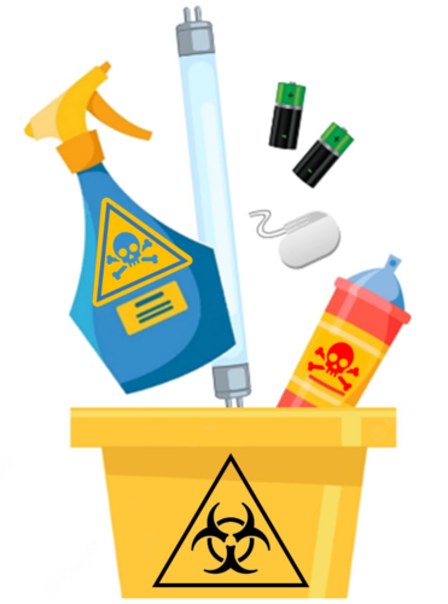 <p>substances that cannot be disposed of in a facility's normal trash system</p>