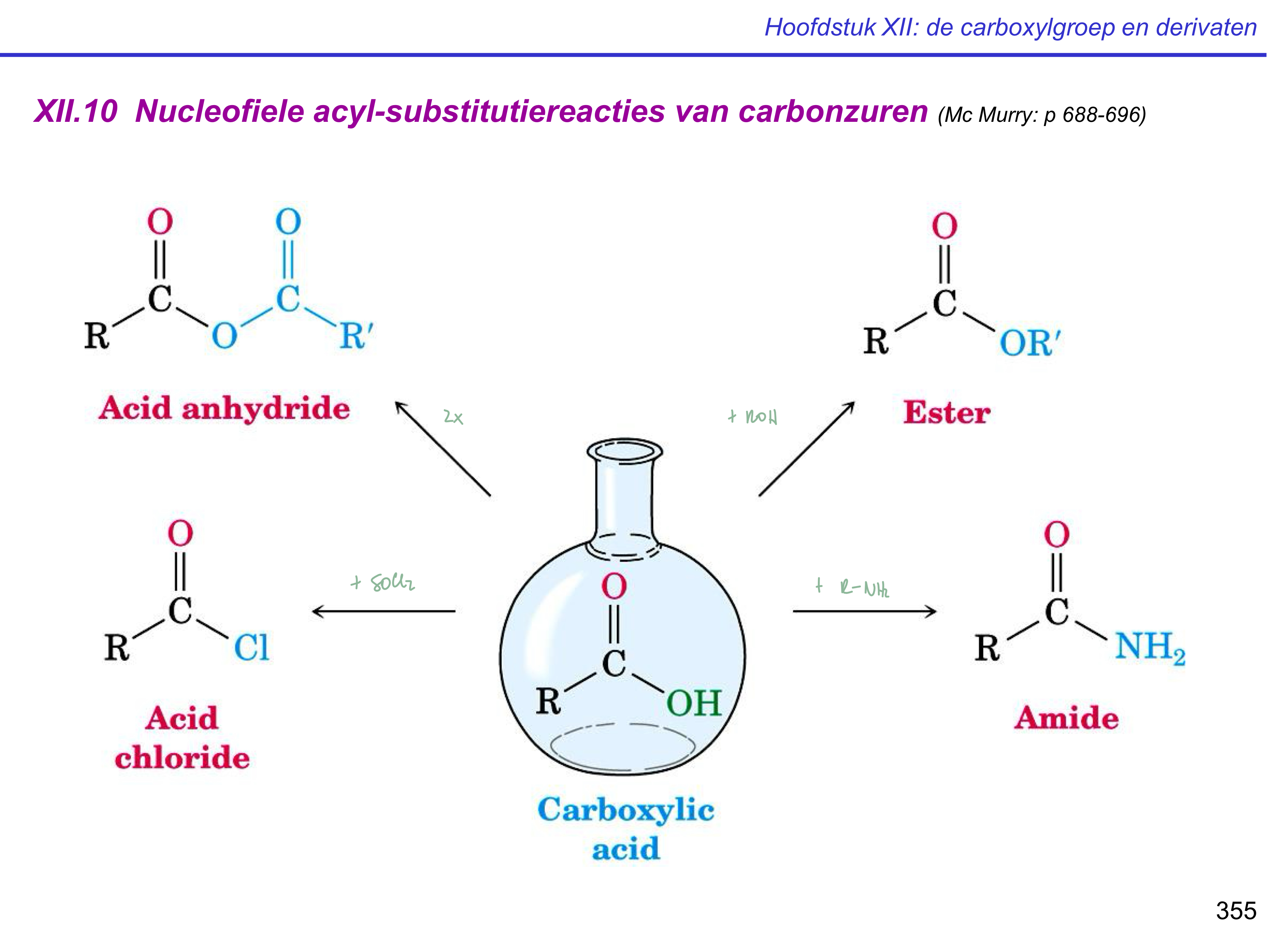<ul><li><p>let ook op voor mogelijke zuur/base reacties</p><ul><li><p>carbonzuur + SB → carboxylaat</p></li></ul></li></ul><p></p>