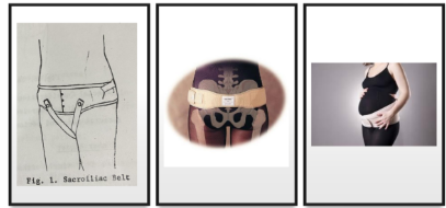 <p>Identify the Orthosis</p>