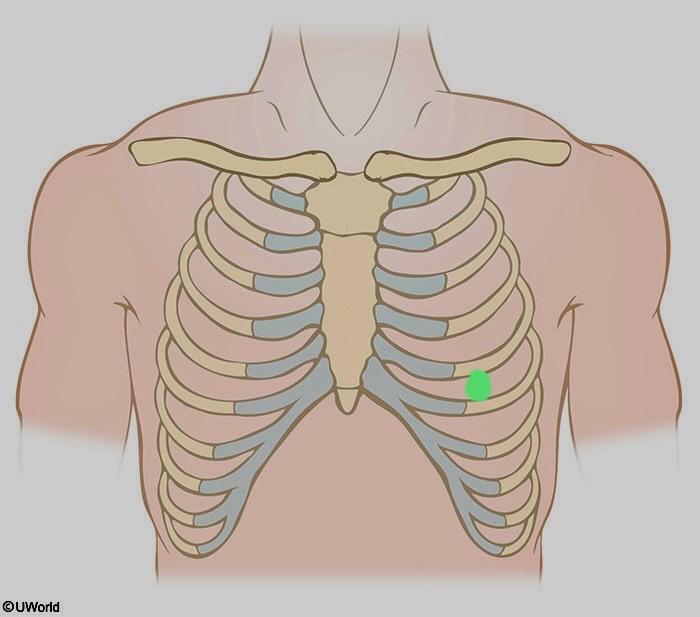 <p>What is being shown here?</p>