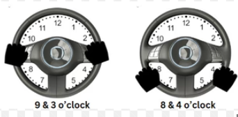 <p> 1. Start with your hands at 9 and 3 o’clock or 8 and 4 o’clock. 2. Do not cross your hands over the middle of the steering wheel. 3. Keep your hands in these positions, even when making turns.</p>