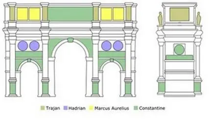 <p><strong>*Arch of Constantine, Rome, 312-315CE, Imperial Rome / Late Antique (S. 6.65, 66)</strong></p>