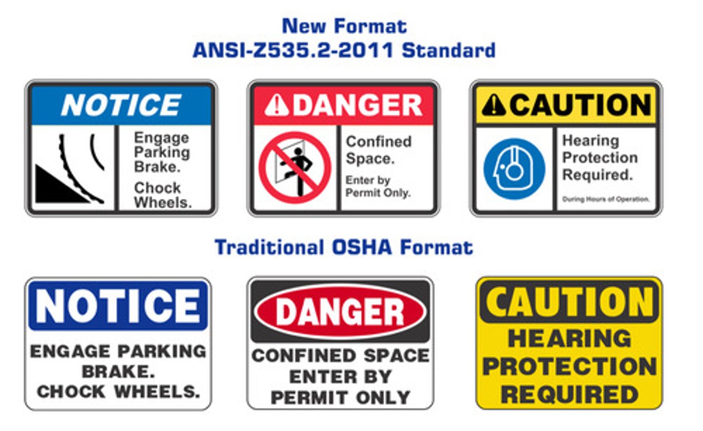 <p>Color codes and signs</p>