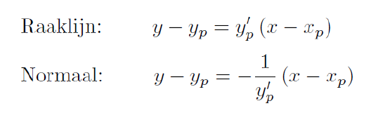 Gelijk aan de afgeleide y' in het punt p • y'_p