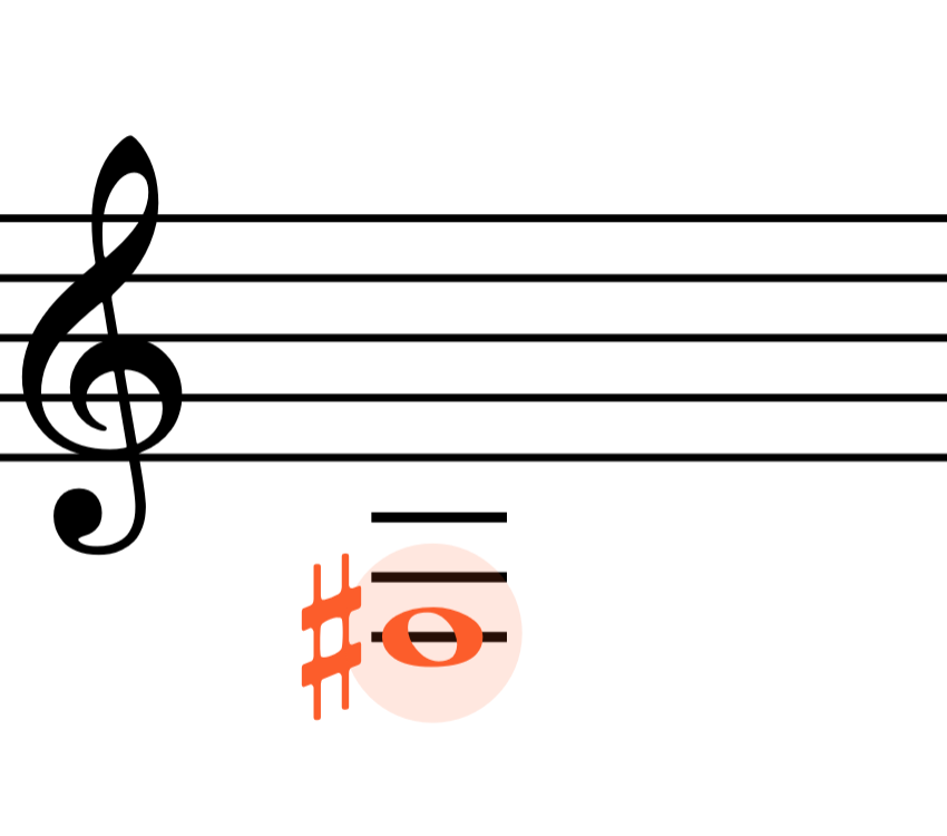 <p>F♯ </p>