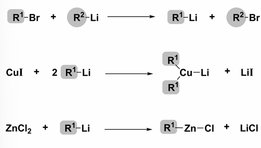 <p>Reactions often require inert conditions and require dry solvents.</p>