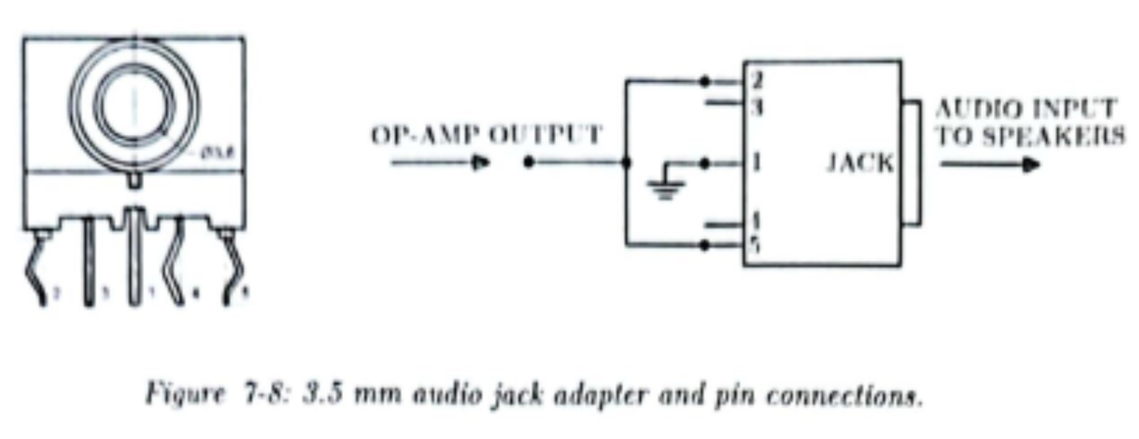 <p>mm audio jack adapter and pin comnnections</p>