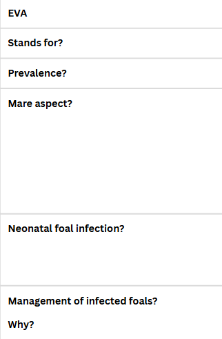 <p>Viral Pneumonia</p>