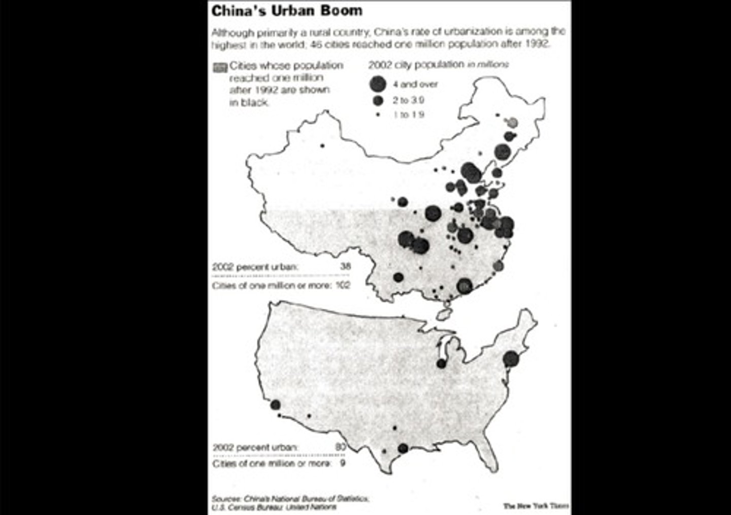 <p>an indicator of the proportion of the population that lives in cities and towns as compared to those that live in rural areas.</p><p>ex: see picture.</p>