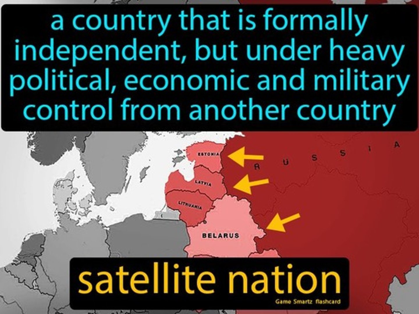 <p>What are the nations supposedly independent but technically under the dominance of another?</p>