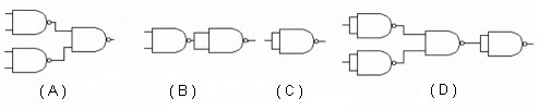 <p>Which circuit in Figure 5-3 represents the NAND implementation of an inverter?</p>