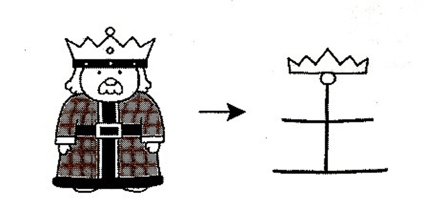 <p>wáng - king, a surname</p>