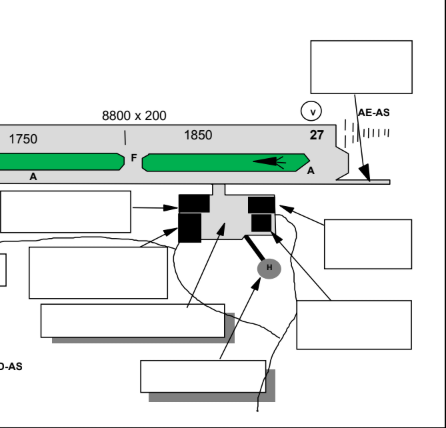 <p>Label the following locations on march airport(SE) (top to bottom)</p>