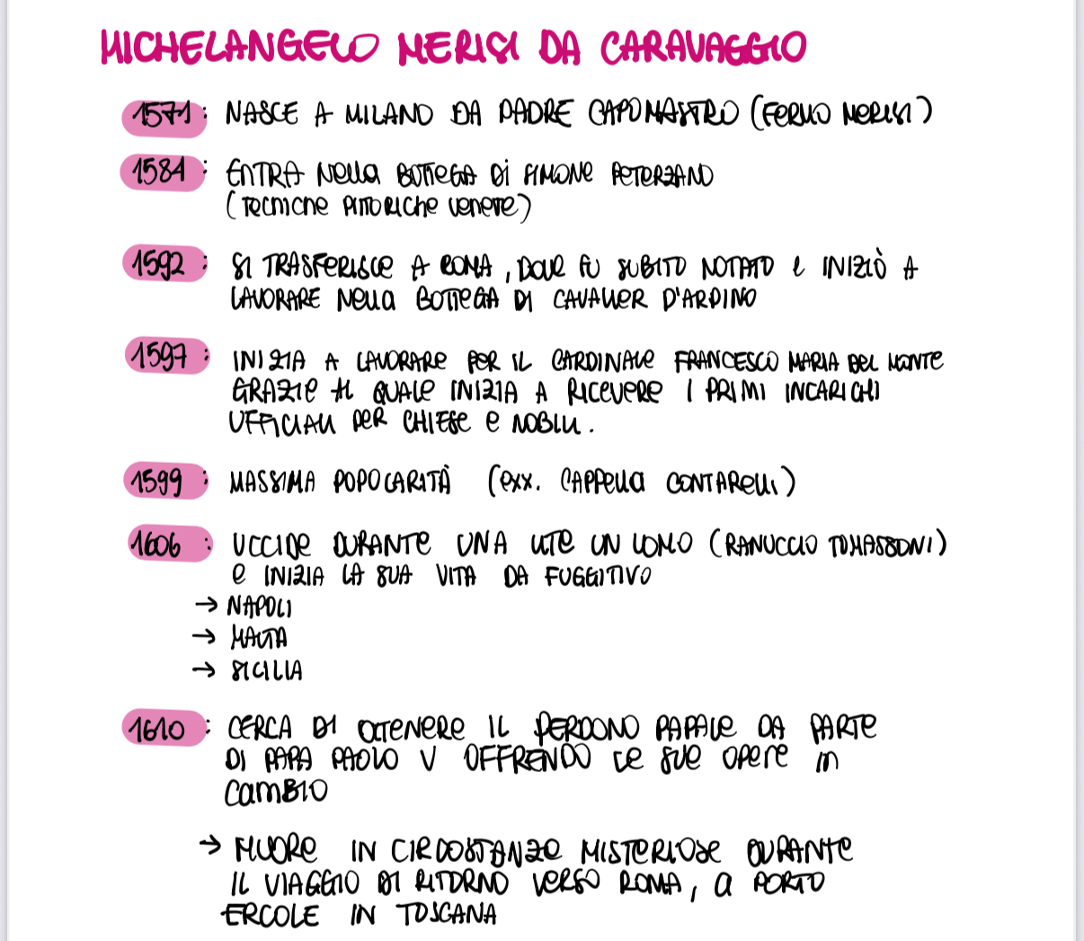 <p>Caravaggio</p>