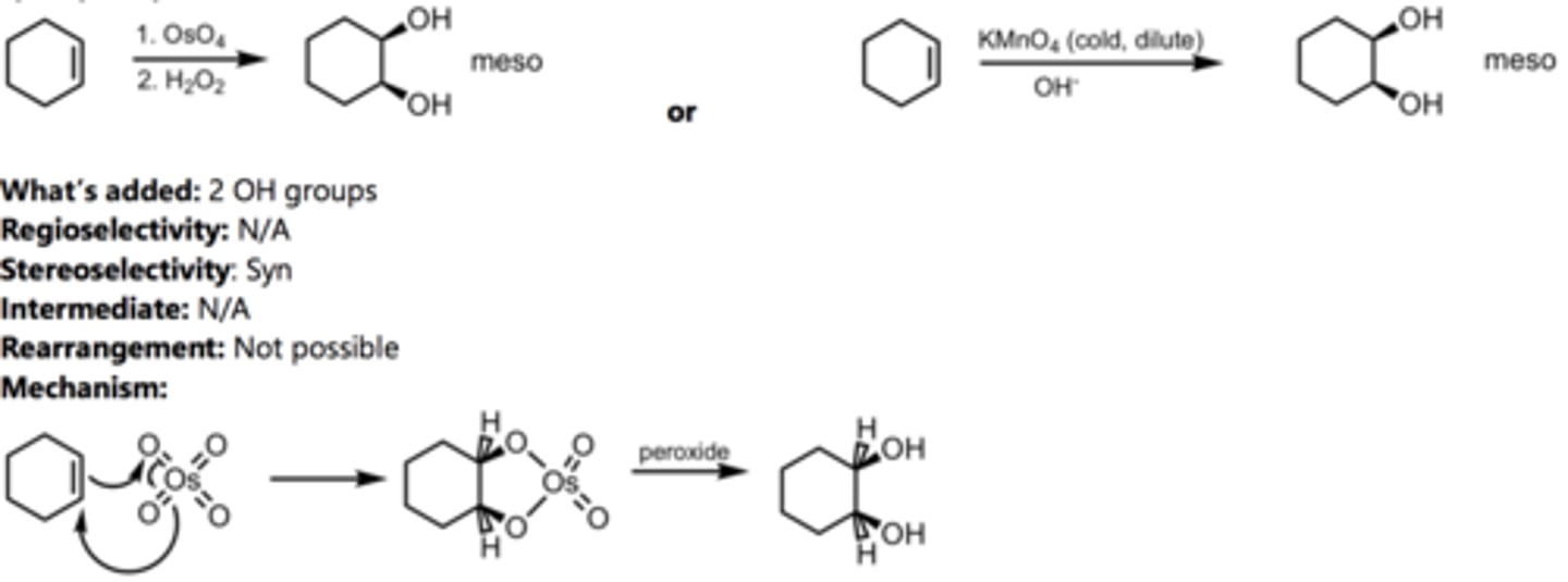 <p>Alkene Reaction</p>