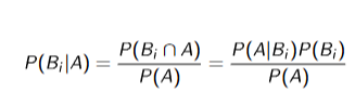 <p>Probability of Bi given A happened</p>