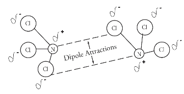 <ul><li><p>between 2 polar molacules</p></li><li><p>lead to higher melting points and boiling points</p></li></ul><p></p>