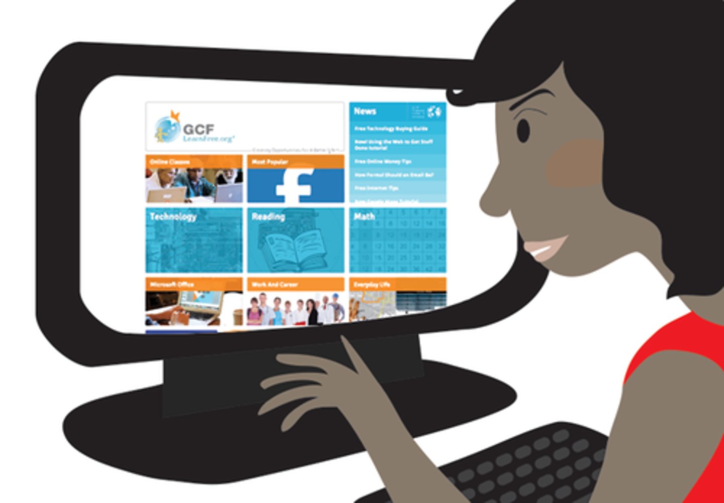 <p>lướt web, lướt mạng</p>
