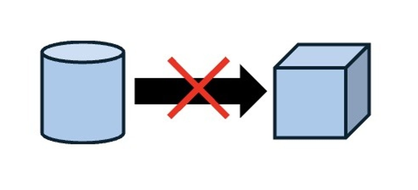 <p>It means that the shape doesn't normally change. Solids (like a rock) have a definite shape.</p>