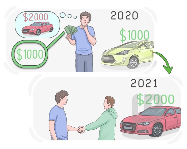 <p>posponer algo</p>