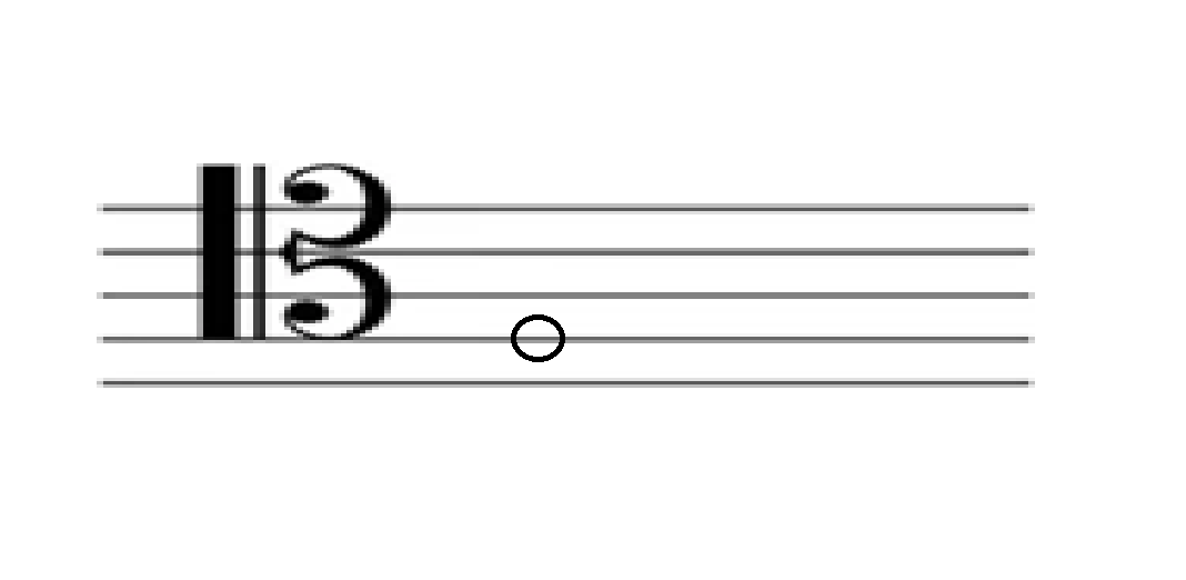 <p>What note is this?</p>