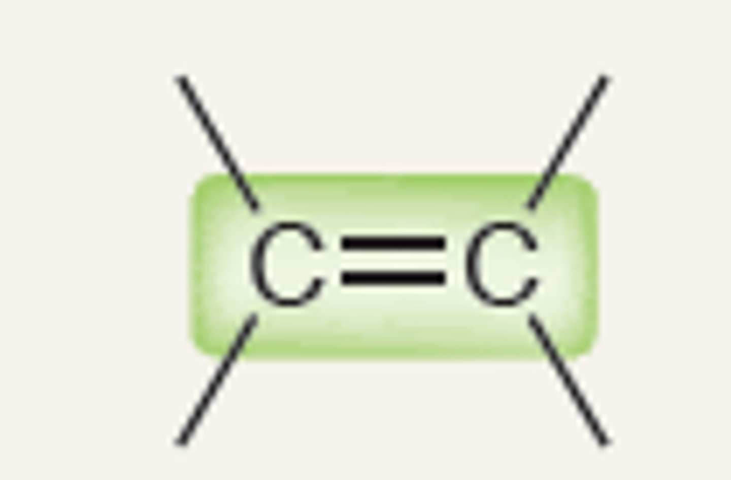 <p>Ethylene - weak/short signal</p><p>If connect to 2 hydrogens and 2 carbons - dipole - signal</p><p>if conjugated - 1600</p><p>if connect to 4 of the same groups - no dipole - signal at 1650</p>