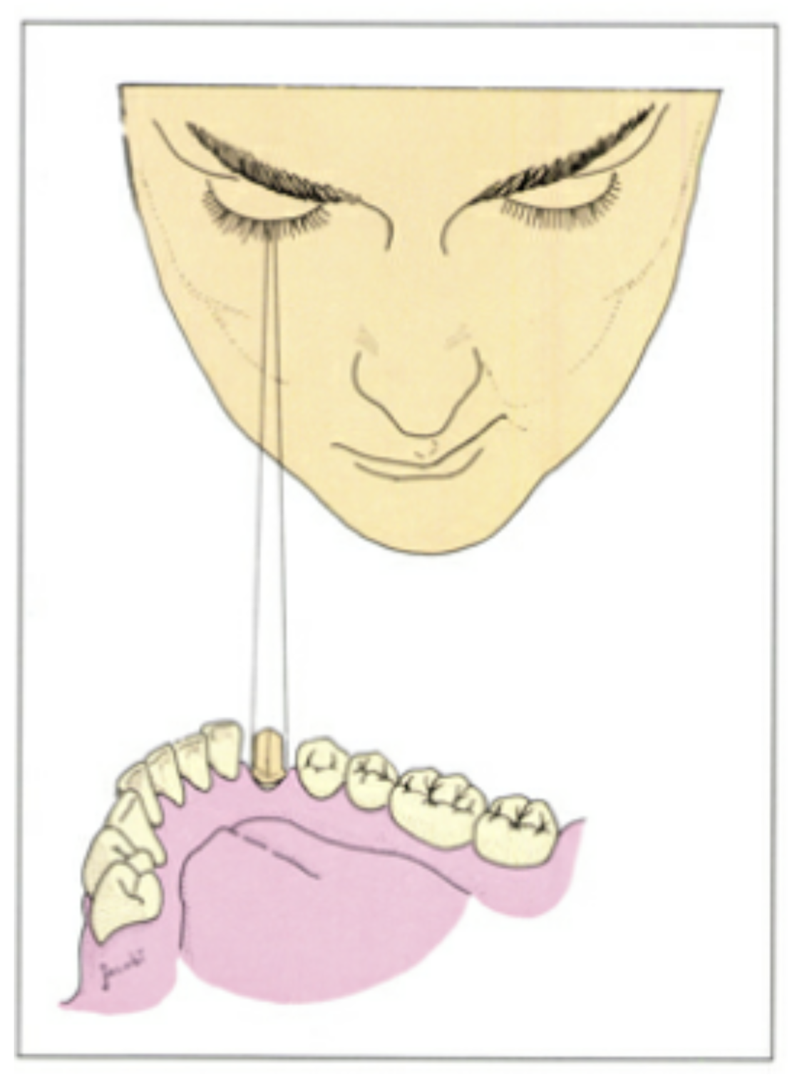 <p>view w one eye from a distance of approximately 30 cm or 12 inch</p>