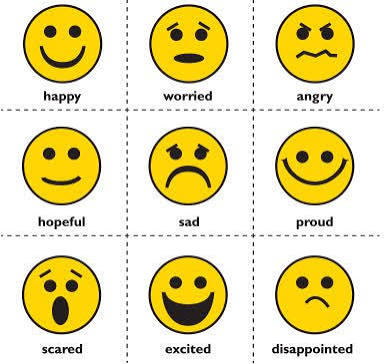 <p>Yo estaba</p><p>Sentence: Yo estaba cansado en la clase de español.</p><p>Personal connection: I’m tired most days second period.</p><p>Key word strategy: estaba is like esta which means this.</p>