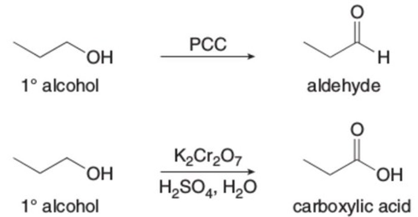 <p>makes a carboxylic acid</p>