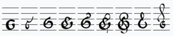 <p>Nickname for the treble clef as it used to look like this letter</p>