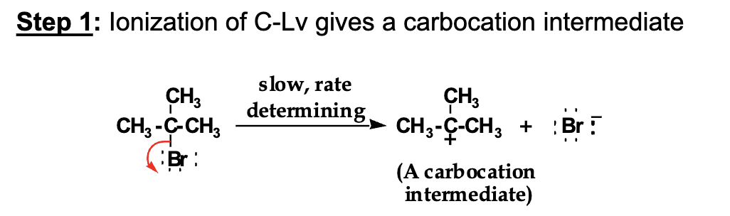 <p>STEP 1 — LEAVING GROUP LEAVES (ONLY ELECTRONS MOVE)</p><p>What bond are we breaking? </p><p><span data-name="point_right" data-type="emoji">👉</span> The <strong>C–Br bond</strong></p><p>What electrons move? </p><p><span data-name="point_right" data-type="emoji">👉</span> The <strong>two electrons in the C–Br bond</strong></p><ul><li><p><strong>Arrow STARTS at:</strong> the <strong>C–Br bond line</strong></p></li><li><p><strong>Arrow ENDS at:</strong> <strong>Br</strong></p></li></ul><p>What do you draw AFTER this arrow? </p><ul><li><p>Br⁻ (with lone pairs)</p></li><li><p>The carbon that lost Br now has:</p><ul><li><p><strong>only 3 bonds</strong></p></li><li><p><strong>no octet</strong></p></li><li><p><strong>a positive charge</strong></p></li></ul></li></ul><p>STEP 2 — BASE REMOVES β-HYDROGEN (NOW NEW ELECTRONS MOVE) </p><p>Arrow A — base → hydrogen</p><p>What electrons move? </p><p><span data-name="point_right" data-type="emoji">👉</span> A <strong>lone pair from the base</strong></p><p>EXACT ARROW </p><ul><li><p><strong>Arrow STARTS at:</strong> a <strong>lone pair on the base (O:)</strong></p></li><li><p><strong>Arrow ENDS at:</strong> the <strong>β-hydrogen</strong></p></li><li><p><span data-name="pencil" data-type="emoji">✏</span> Meaning: base grabs H⁺</p></li></ul><p>Arrow B — C–H bond → C=C</p><p>What electrons move? </p><p><span data-name="point_right" data-type="emoji">👉</span> The <strong>two electrons in the C–H bond</strong></p><p>EXACT ARROW </p><ul><li><p><strong>Arrow STARTS at:</strong> the <strong>C–H bond</strong></p></li><li><p><strong>Arrow ENDS at:</strong> the <strong>space between α and β carbons</strong></p></li></ul><p><span data-name="pencil" data-type="emoji">✏</span> Meaning: those electrons form the π bond</p><p></p>