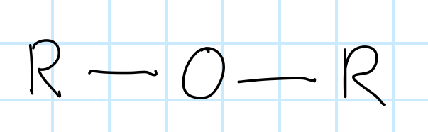 <p>name the functional group</p>
