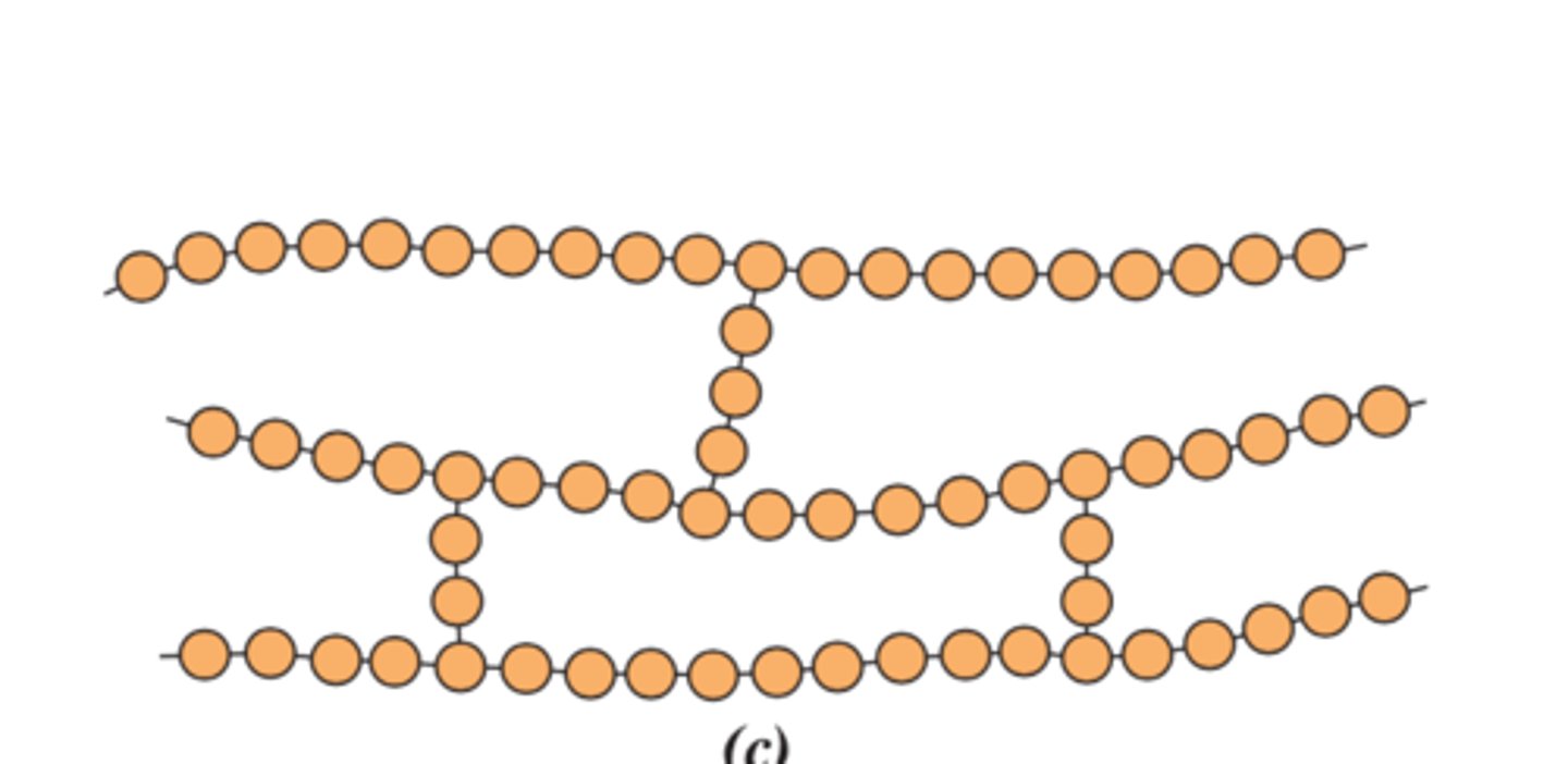 <p>Permanently bonded, tangled polymers. A crosslinked polymer can never melt. Most flexible and is the most dense polymer</p>