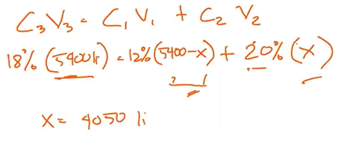 <p>Answer: a. 4050 liters </p>