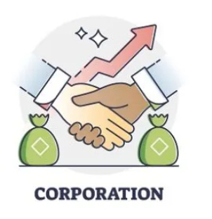 <p><span style="font-family: &quot;Times New Roman&quot;; font-size: 12px;">What is a corporation?</span></p>