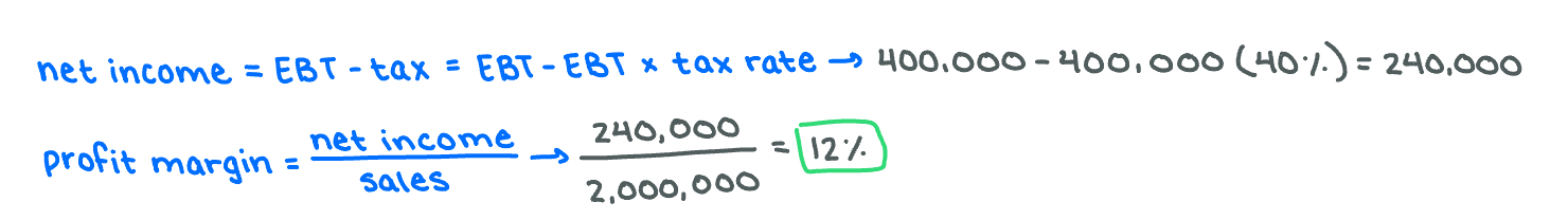 <p><span>12%.</span></p>